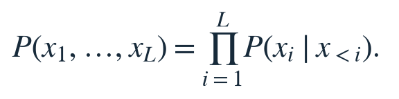 Autoregressive probability factorization: P(x1 through xL) is the product of P(xi given all preceding tokens).