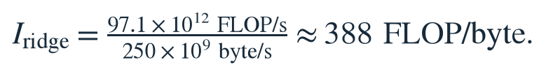 Roofline ridge: 97.1 trillion FLOP per second divided by 250 billion bytes per second is approximately 388 FLOP per byte.