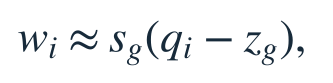 Groupwise dequantization: weight w_i approximates scale s_g times (integer q_i minus zero-point z_g).